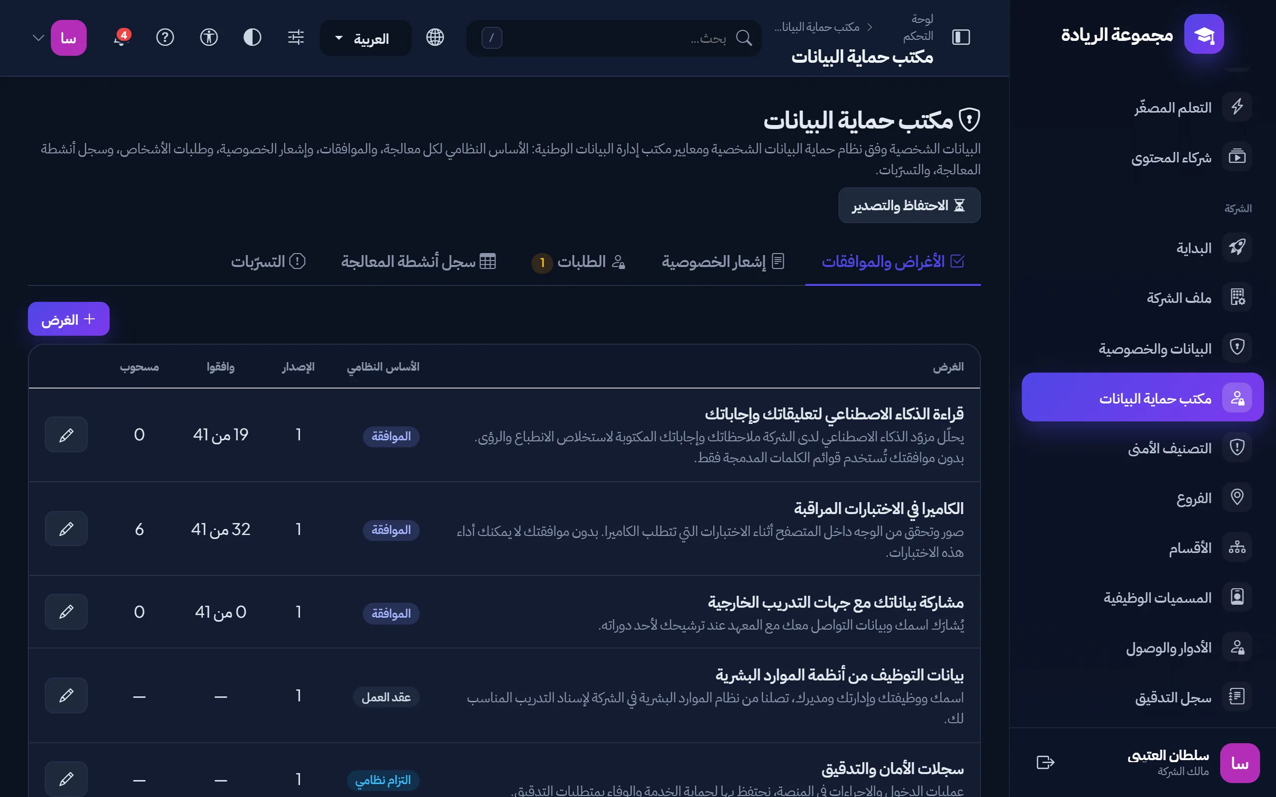 مكتب حماية البيانات: أغراض المعالجة وأساسها النظامي والموافقات الممنوحة والمسحوبة