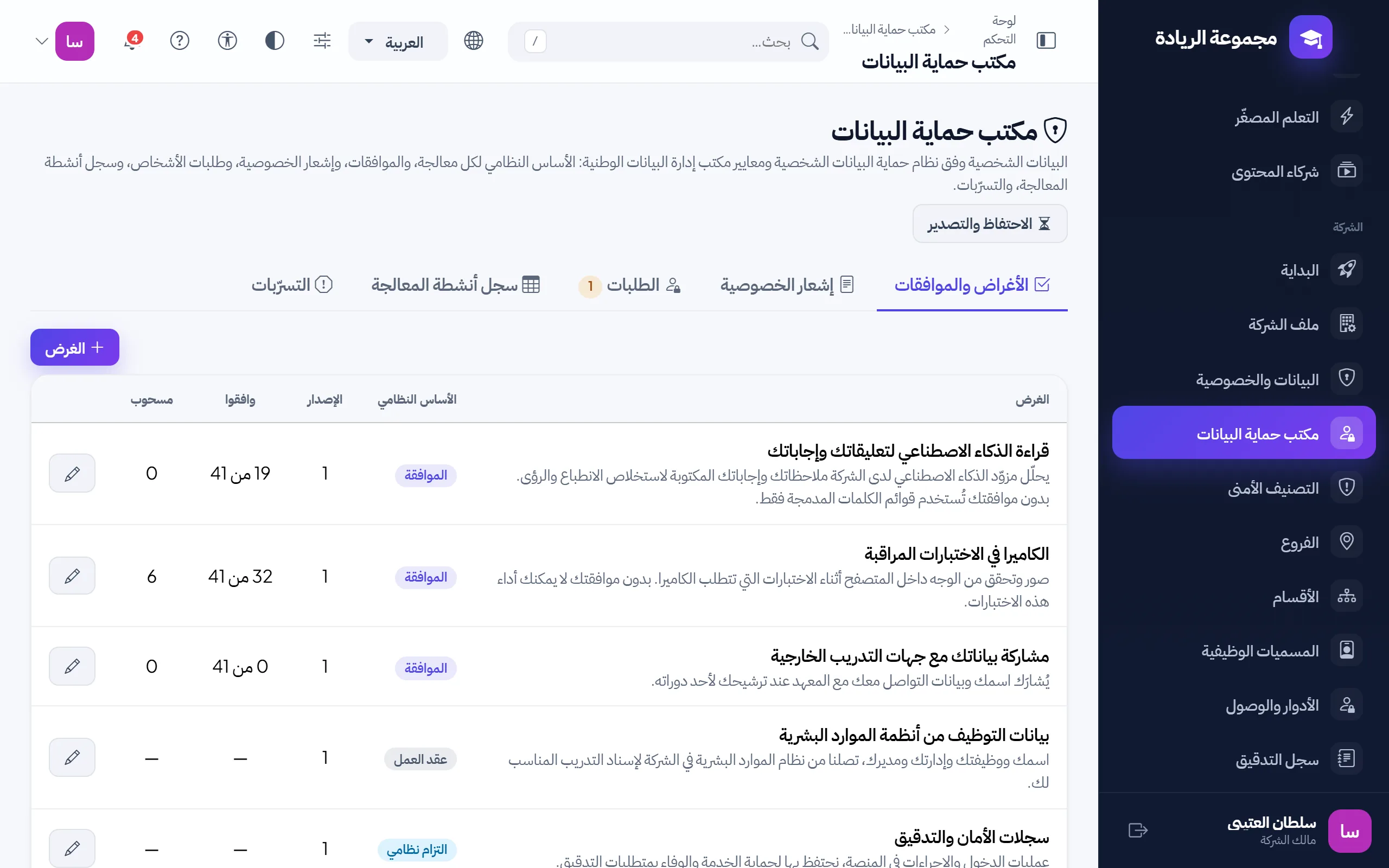 مكتب حماية البيانات: أغراض المعالجة وأساسها النظامي والموافقات الممنوحة والمسحوبة